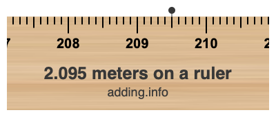 2.095 meters on a ruler