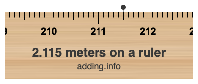 2.115 meters on a ruler