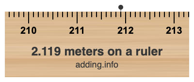 2.119 meters on a ruler 2.119 meters on a ruler