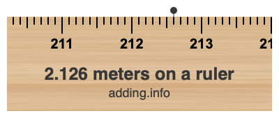2.126 meters on a ruler 2.126 meters on a ruler