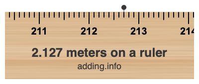 2.127 meters on a ruler 2.127 meters on a ruler