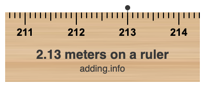 2.13 meters on a ruler 2.13 meters on a ruler