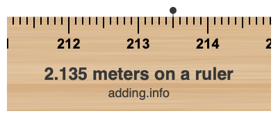 2.135 meters on a ruler 2.135 meters on a ruler