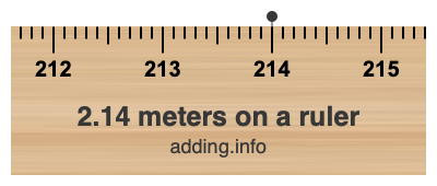 2.14 meters on a ruler 2.14 meters on a ruler