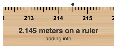 2.145 meters on a ruler 2.145 meters on a ruler