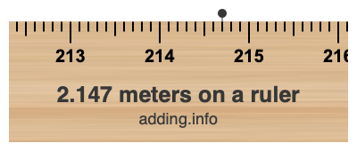 2.147 meters on a ruler 2.147 meters on a ruler