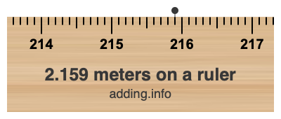 2.159 meters on a ruler 2.159 meters on a ruler