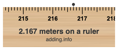 2.167 meters on a ruler 2.167 meters on a ruler