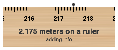 2.175 meters on a ruler 2.175 meters on a ruler