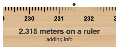 2.315 meters on a ruler