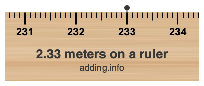 2.33 meters on a ruler 2.33 meters on a ruler
