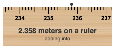 2.358 meters on a ruler 2.358 meters on a ruler