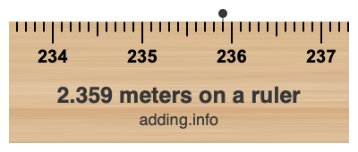 2.359 meters on a ruler 2.359 meters on a ruler
