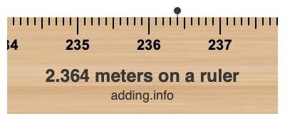 2.364 meters on a ruler 2.364 meters on a ruler
