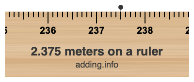 2.375 meters on a ruler 2.375 meters on a ruler