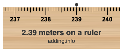 2.39 meters on a ruler 2.39 meters on a ruler