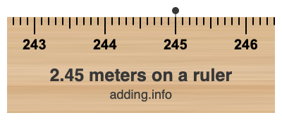2.45 meters on a ruler 2.45 meters on a ruler