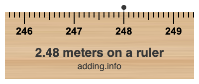 2.48 meters on a ruler