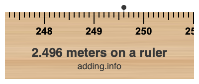 2.496 meters on a ruler 2.496 meters on a ruler