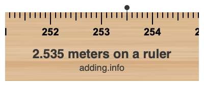 2.535 meters on a ruler 2.535 meters on a ruler