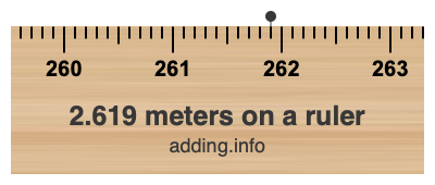 2.619 meters on a ruler 2.619 meters on a ruler