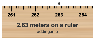 2.63 meters on a ruler 2.63 meters on a ruler