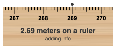 2.69 meters on a ruler