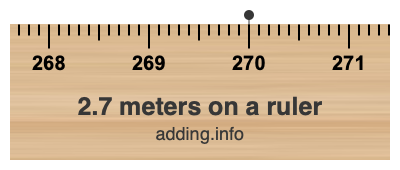 2.7 meters on a ruler