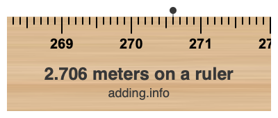 2.706 meters on a ruler