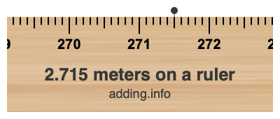 2.715 meters on a ruler