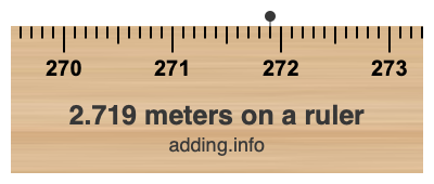 2.719 meters on a ruler