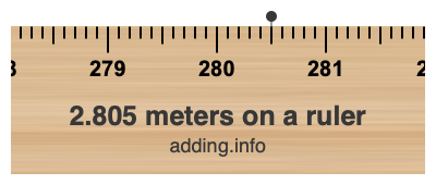 2.805 meters on a ruler