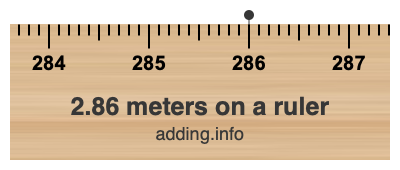 2.86 meters on a ruler