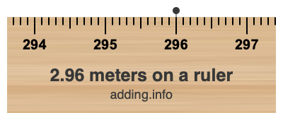 2.96 meters on a ruler