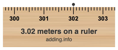 3.02 meters on a ruler 3.02 meters on a ruler