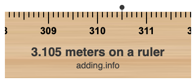 3.105 meters on a ruler
