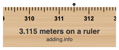 3.115 meters on a ruler