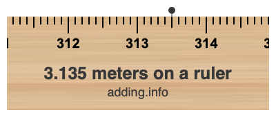 3.135 meters on a ruler 3.135 meters on a ruler
