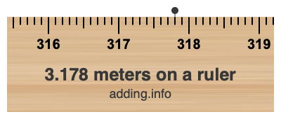 3.178 meters on a ruler 3.178 meters on a ruler
