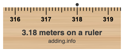 3.18 meters on a ruler 3.18 meters on a ruler