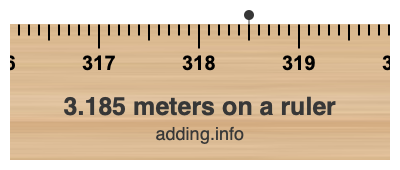 3.185 meters on a ruler 3.185 meters on a ruler