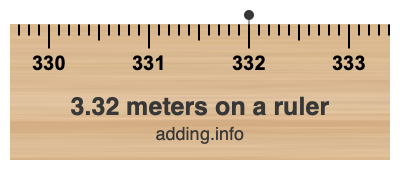 3.32 meters on a ruler 3.32 meters on a ruler