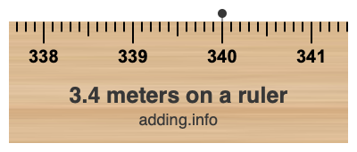 3.4 meters on a ruler 3.4 meters on a ruler