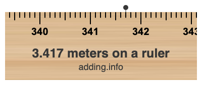 3.417 meters on a ruler 3.417 meters on a ruler