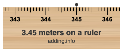 3.45 meters on a ruler 3.45 meters on a ruler