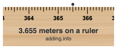 3.655 meters on a ruler 3.655 meters on a ruler
