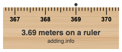 3.69 meters on a ruler 3.69 meters on a ruler