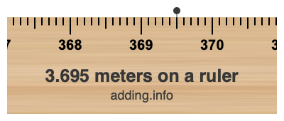 3.695 meters on a ruler 3.695 meters on a ruler