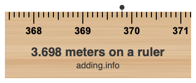 3.698 meters on a ruler 3.698 meters on a ruler