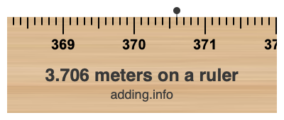 3.706 meters on a ruler